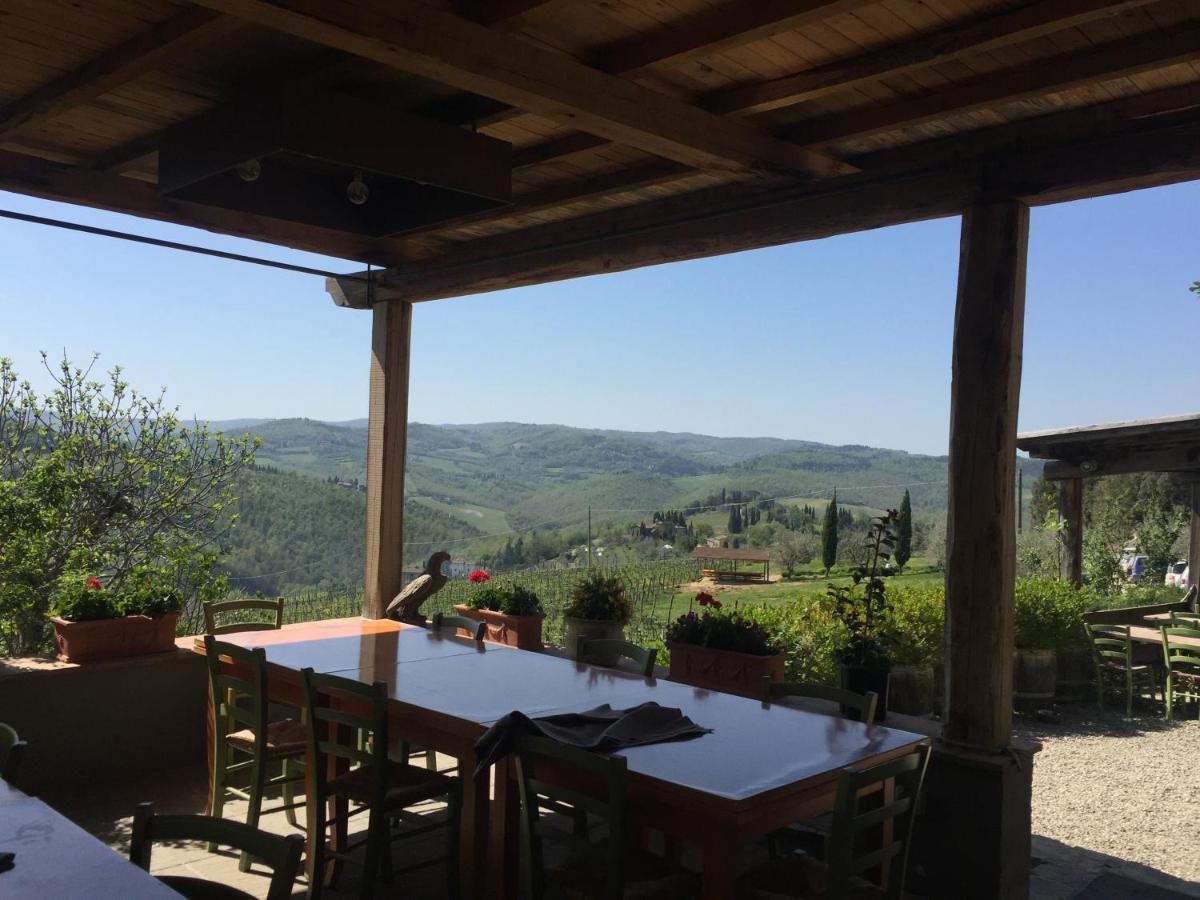 Casa Alta * Greve in Chianti